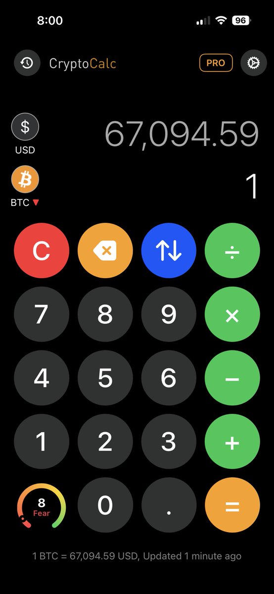 Crypto Fear &amp; Greed Index: Extreme Fear (8) 🔴

CryptoCalc - crypto and stock calculator for iOS/macOS: itunes.apple.com/app/id15860665…

#Crypto #Altcoins #FearAndGreed
