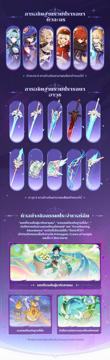 GenshinImpactTH tweet media