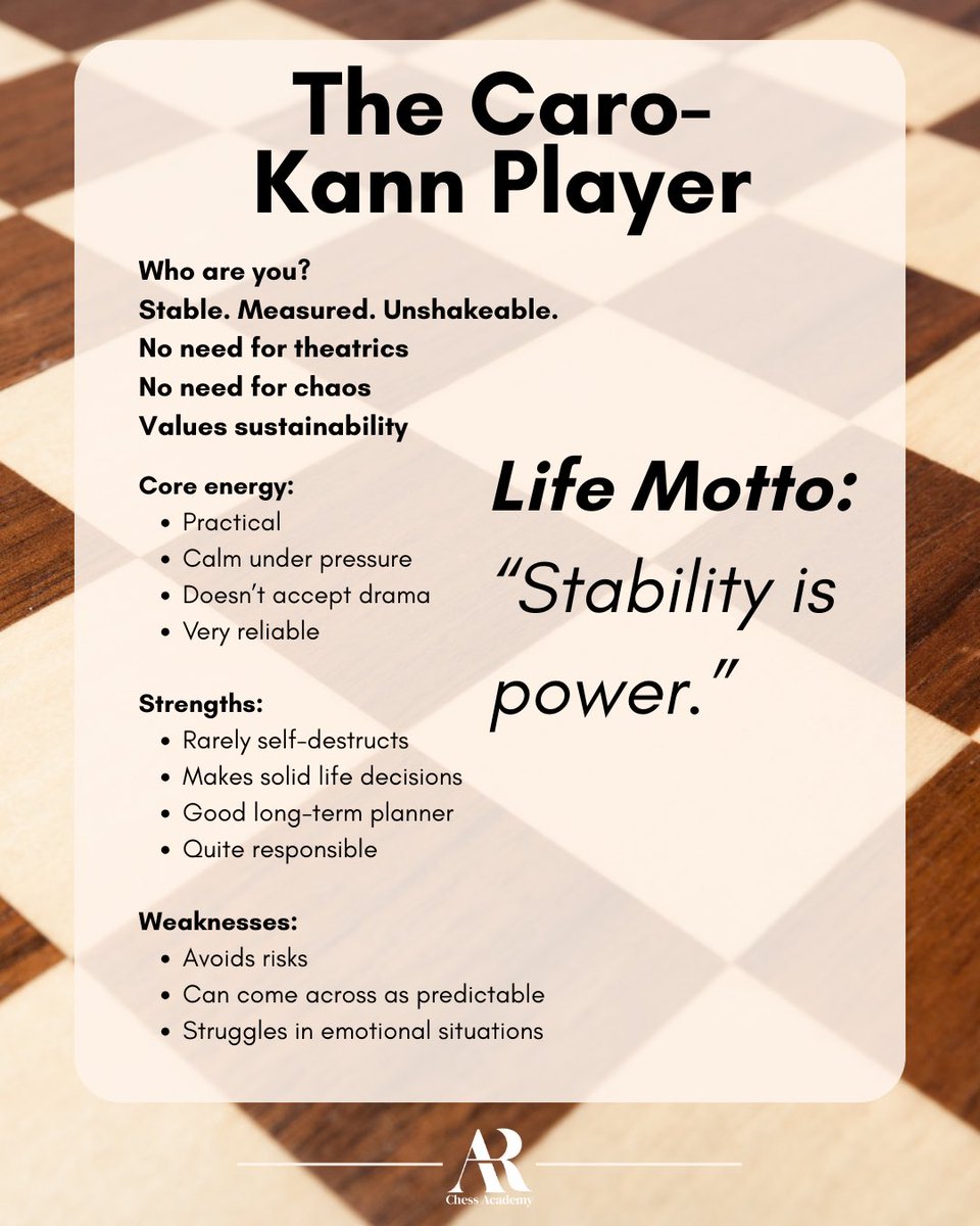 AR Chess Academy tweet media