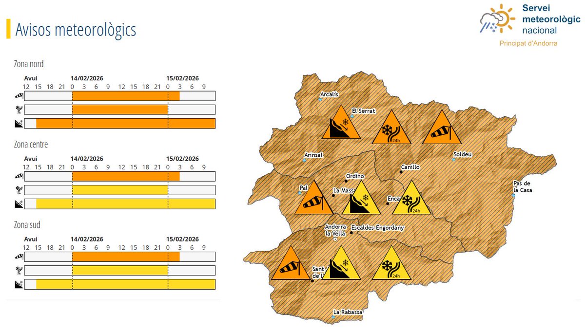 Servei Meteo d'Andorra tweet media