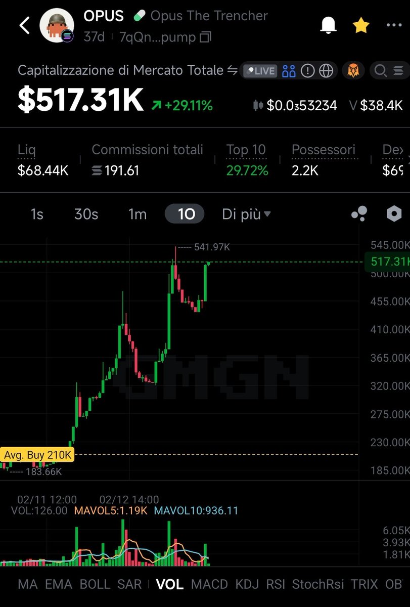 $Opus tek gud tek. Let's win the <a href="/PumpfunEco/">Pump.fun Ecosystem</a> hackaton. Maybe someone knows...