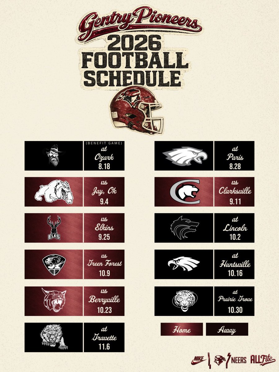 GentryPioneerFB's tweet photo. 2026 𝙎𝘾𝙃𝙀𝘿𝙐𝙇𝙀 𝘿𝙍𝙊𝙋 𝘽𝙀𝘾𝘼𝙐𝙎𝙀 𝙁𝙍𝙄𝘿𝘼𝙔𝙎 𝘼𝙍𝙀 𝘽𝙀𝙏𝙏𝙀𝙍 𝙒𝙄𝙏𝙃 𝙁𝙊𝙊𝙏𝘽𝘼𝙇𝙇

#𝓖𝓸𝓝𝓮𝓮𝓻𝓼 | #𝓕𝓘𝓣𝓔 https://t.co/tmOTi1hDhg