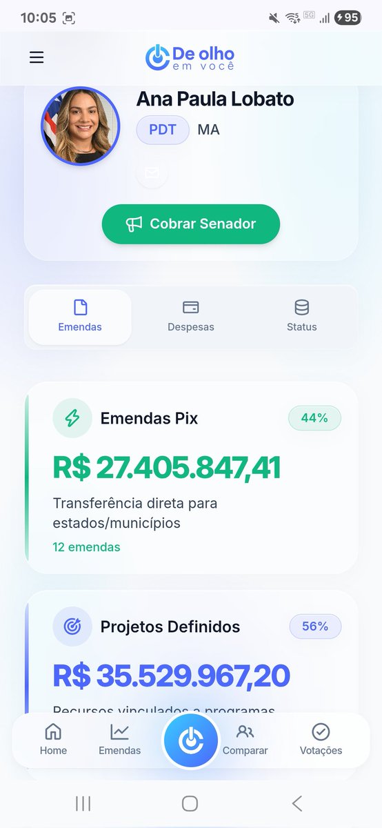 GracieliGrecco's tweet image. 🎭 Carnaval chegando e o bloco das “Emendas Pix” já tá desfilando no Maranhão!
Enquanto o povo samba com buraco na estrada, hospital sem médico e escola caindo aos pedaços, os senadores do estado garantiram o abadá VIP da temporada: 59 milhões em emendas Pix liberadas em 2025 —