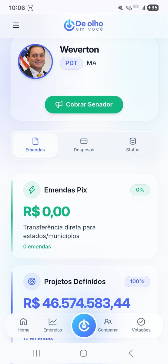 GracieliGrecco's tweet image. 🎭 Carnaval chegando e o bloco das “Emendas Pix” já tá desfilando no Maranhão!
Enquanto o povo samba com buraco na estrada, hospital sem médico e escola caindo aos pedaços, os senadores do estado garantiram o abadá VIP da temporada: 59 milhões em emendas Pix liberadas em 2025 —