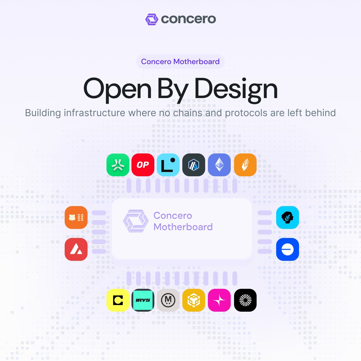 The industry builds closed interop frameworks with selected partners. Concero builds open interop frameworks without barriers.

Permissionless by design. Any chain, any protocol, any developer can connect without approval.

This is what open interoperability looks like.