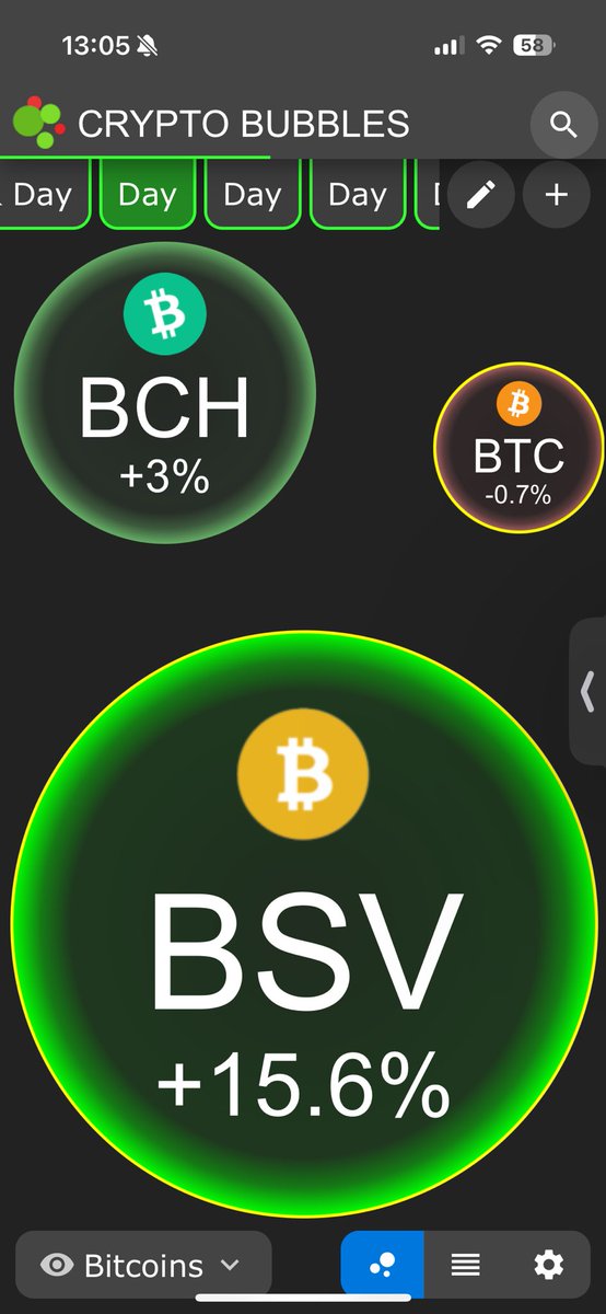 ExpressBSV's tweet image. The real Bitcoin is out in front.

$BSV