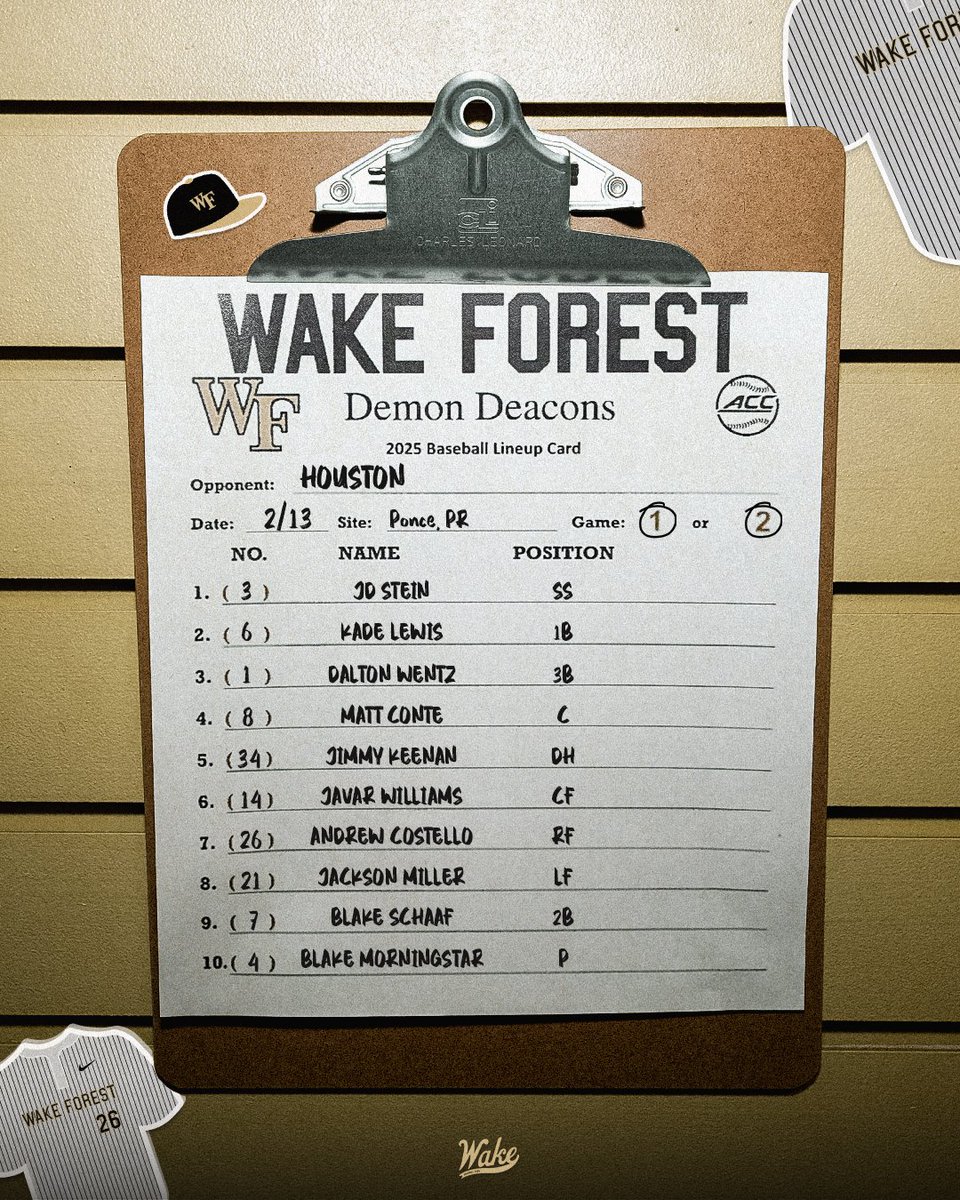 Wake Forest Baseball tweet media