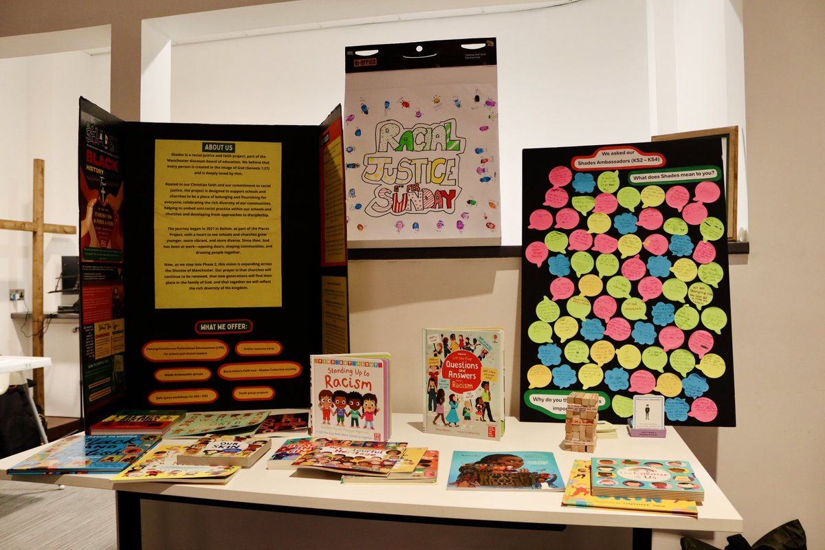 Places Project tweet media