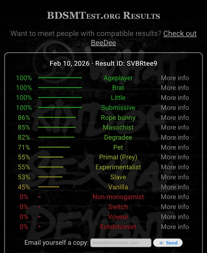 Princess Moch tweet media