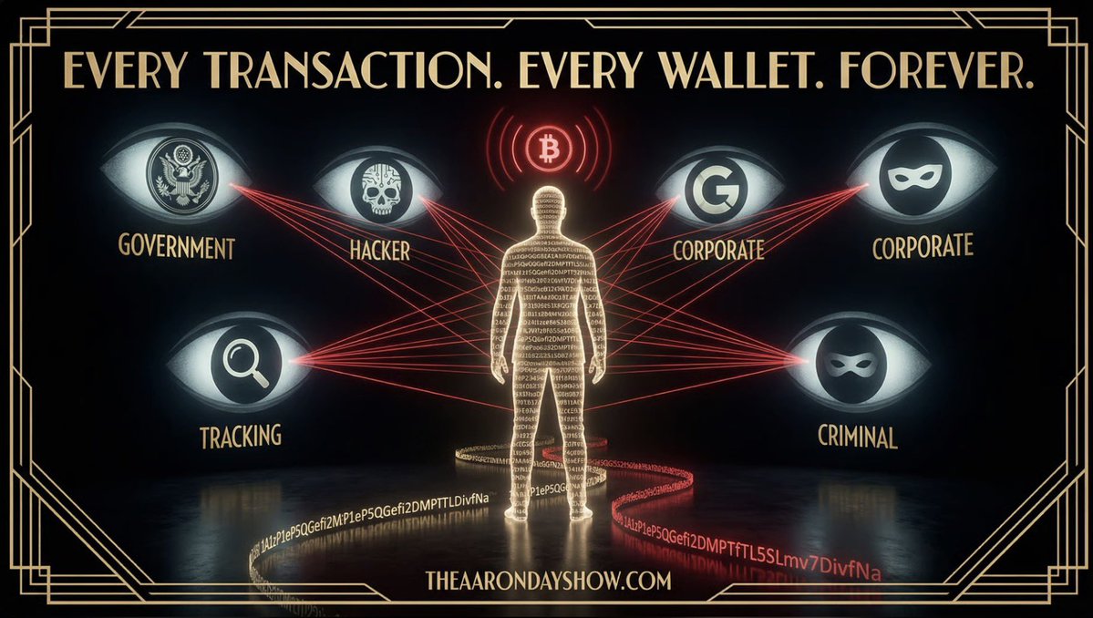 BITCOIN: THE BIGGEST LIE IN CRYPTO

You were told Bitcoin was freedom money. Private. Untouchable. Your shield against government control.
Every word was a lie.

1/ Bitcoin is the most trackable money in human history. More traceable than your bank account. Every transaction