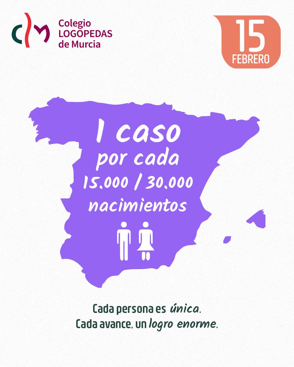 15 de febrero | Día Internacional del Síndrome de Angelman

Es un trastorno genético poco frecuente que afecta al desarrollo neurológico.

Desde la logopedia es clave para mejorar la calidad de vida.

#DíaInternacionalDelSíndromeDeAngelman
#Angelman
#Logopedia
#ColegioDeLogopedas