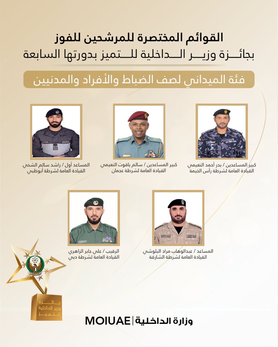 moiuae's tweet photo. تعرفوا على المرشحين للفوز بجائزة وزير الداخلية للتميز بدورتها السابعة على المستوى الوظيفي.. تهانينا لكل من وصل إلى هذه المرحلة، وكل التوفيق للجميع في المرحلة القادمة

#جائزة_وزير_الداخلية_للتميز 
#وزارة_الداخلية_الإمارات #الامارات_أمن_وأمان
#MOIUAE https://t.co/2FLo7m7yzi