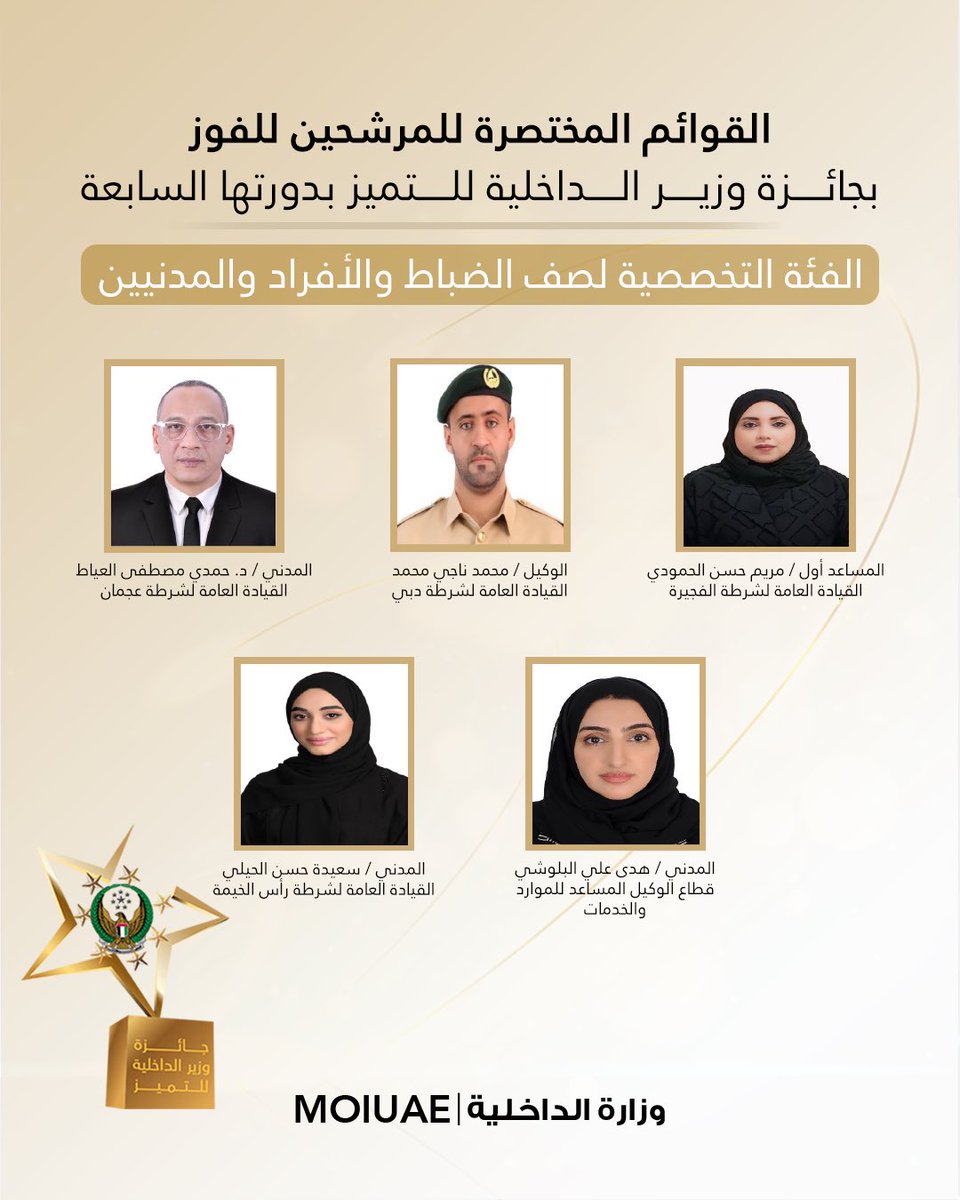 moiuae's tweet photo. تعرفوا على المرشحين للفوز بجائزة وزير الداخلية للتميز بدورتها السابعة على المستوى الوظيفي.. تهانينا لكل من وصل إلى هذه المرحلة، وكل التوفيق للجميع في المرحلة القادمة

#جائزة_وزير_الداخلية_للتميز 
#وزارة_الداخلية_الإمارات #الامارات_أمن_وأمان
#MOIUAE https://t.co/2FLo7m7yzi