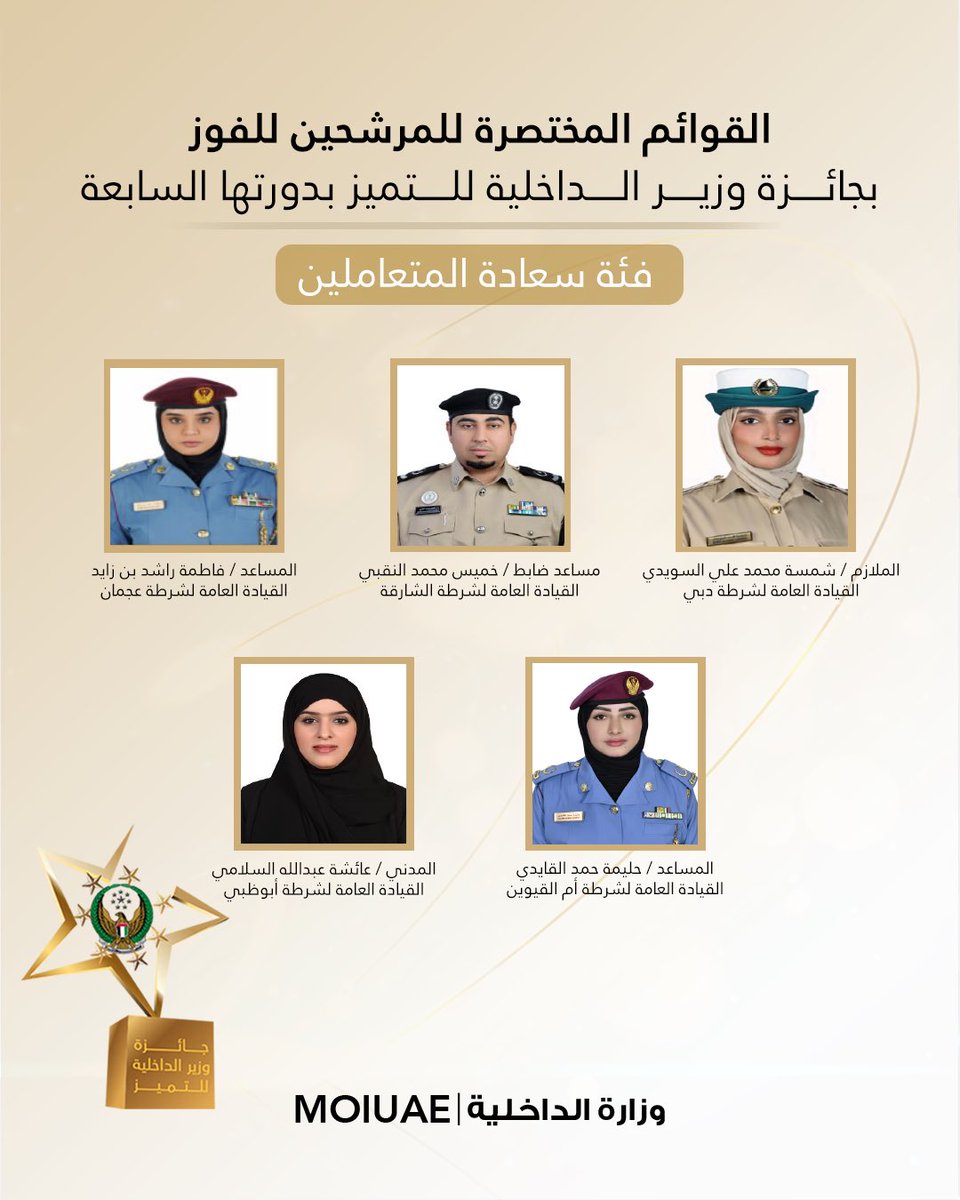 moiuae's tweet photo. تعرفوا على المرشحين للفوز بجائزة وزير الداخلية للتميز بدورتها السابعة على المستوى الوظيفي.. تهانينا لكل من وصل إلى هذه المرحلة، وكل التوفيق للجميع في المرحلة القادمة

#جائزة_وزير_الداخلية_للتميز 
#وزارة_الداخلية_الإمارات #الامارات_أمن_وأمان
#MOIUAE https://t.co/8CR1bF02Ps
