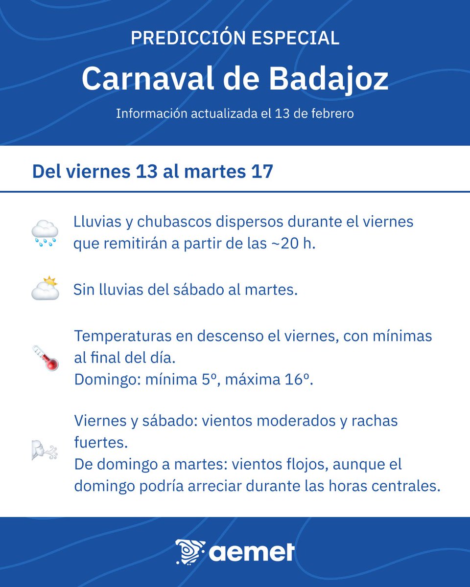 AEMET Extremadura tweet media
