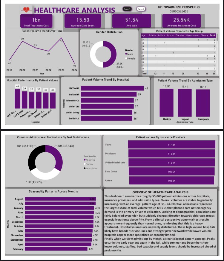 Future ™️🧠 tweet media