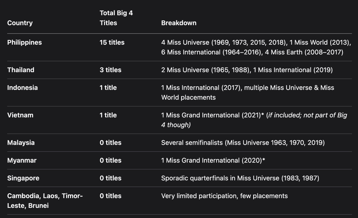 Michael Yesse tweet media