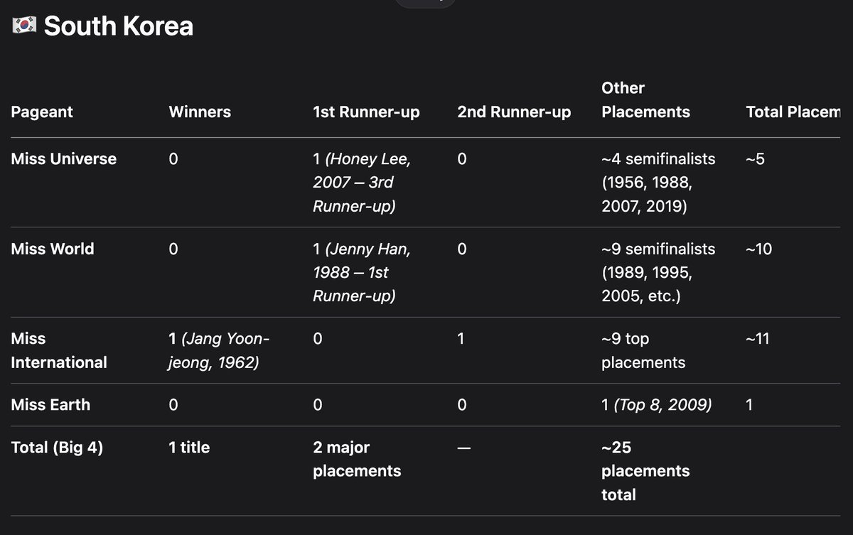 Michael Yesse tweet media