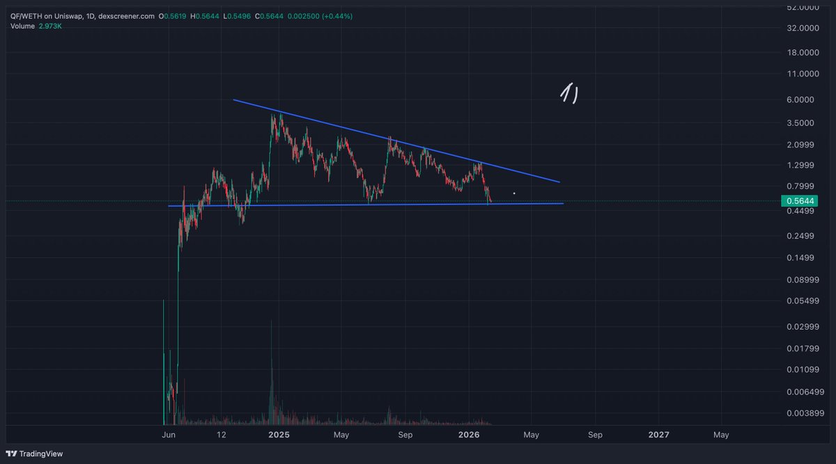 The Altcoin Sensei tweet media