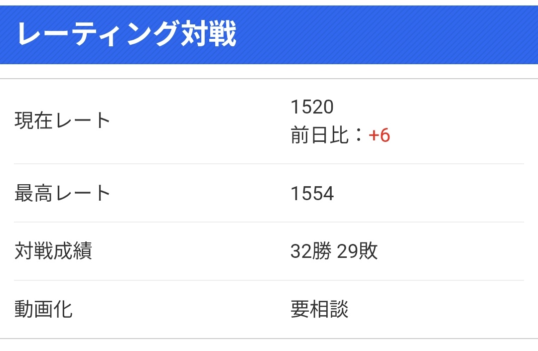 ⛩️眠い人⛩️ tweet media