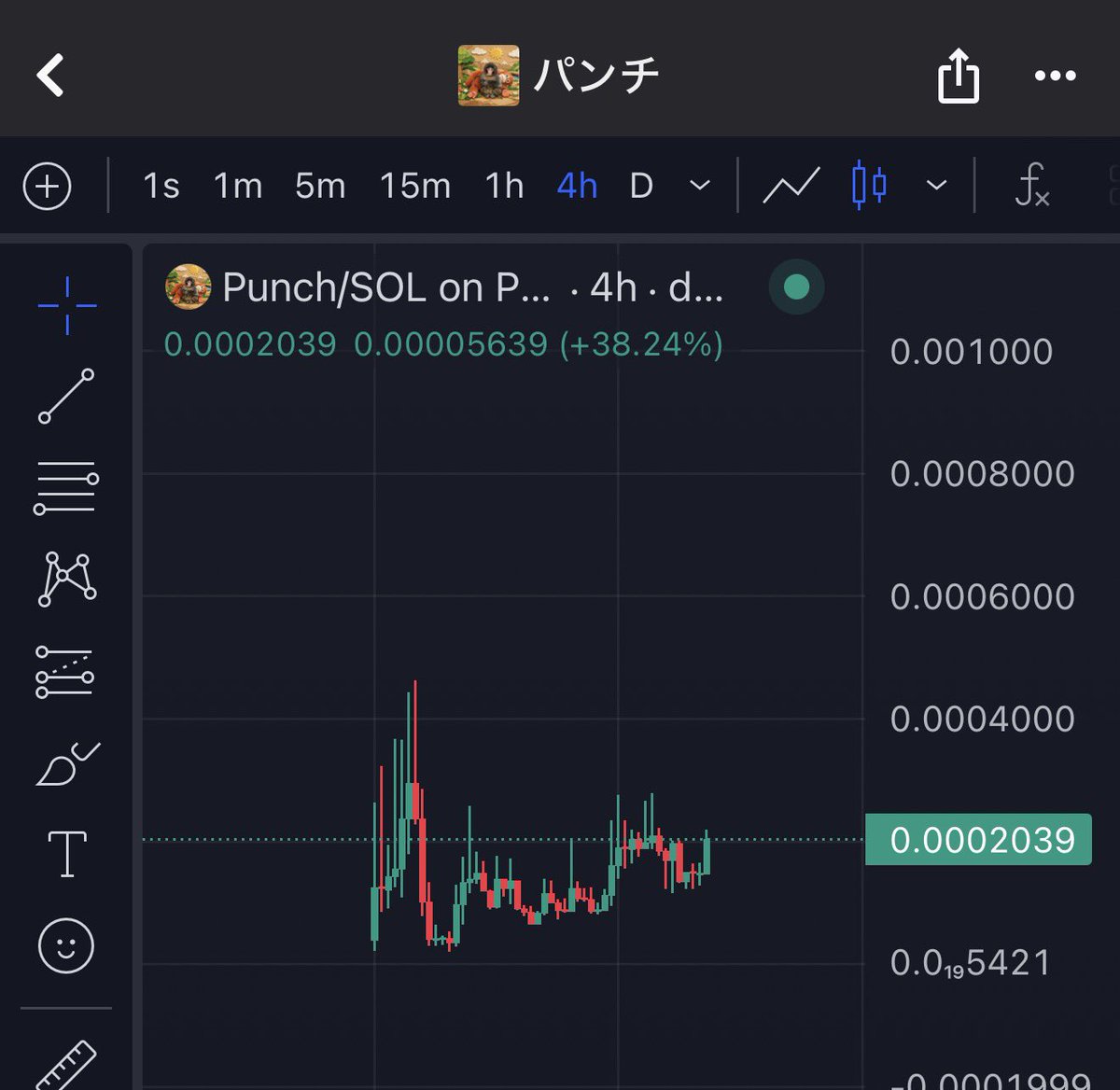 𝐏𝐲𝐫𝐨 𝐑𝐞𝐝 tweet media