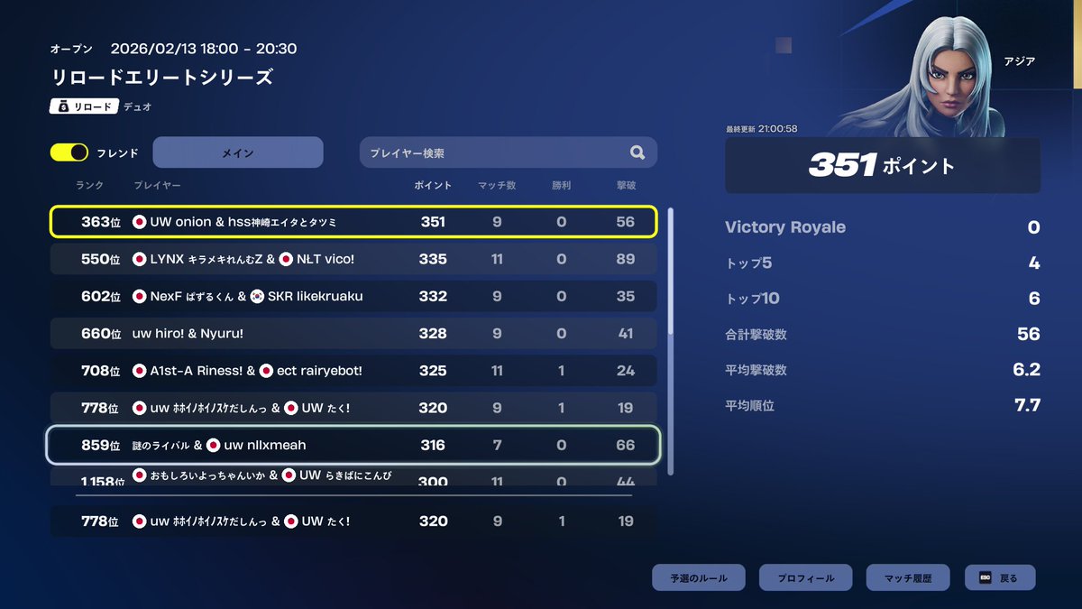 次360取ったら突破だから頑張る