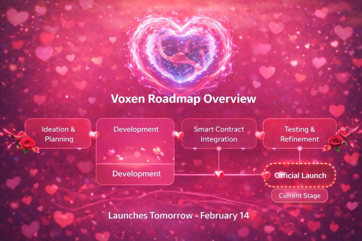 Crypto Driva tweet media