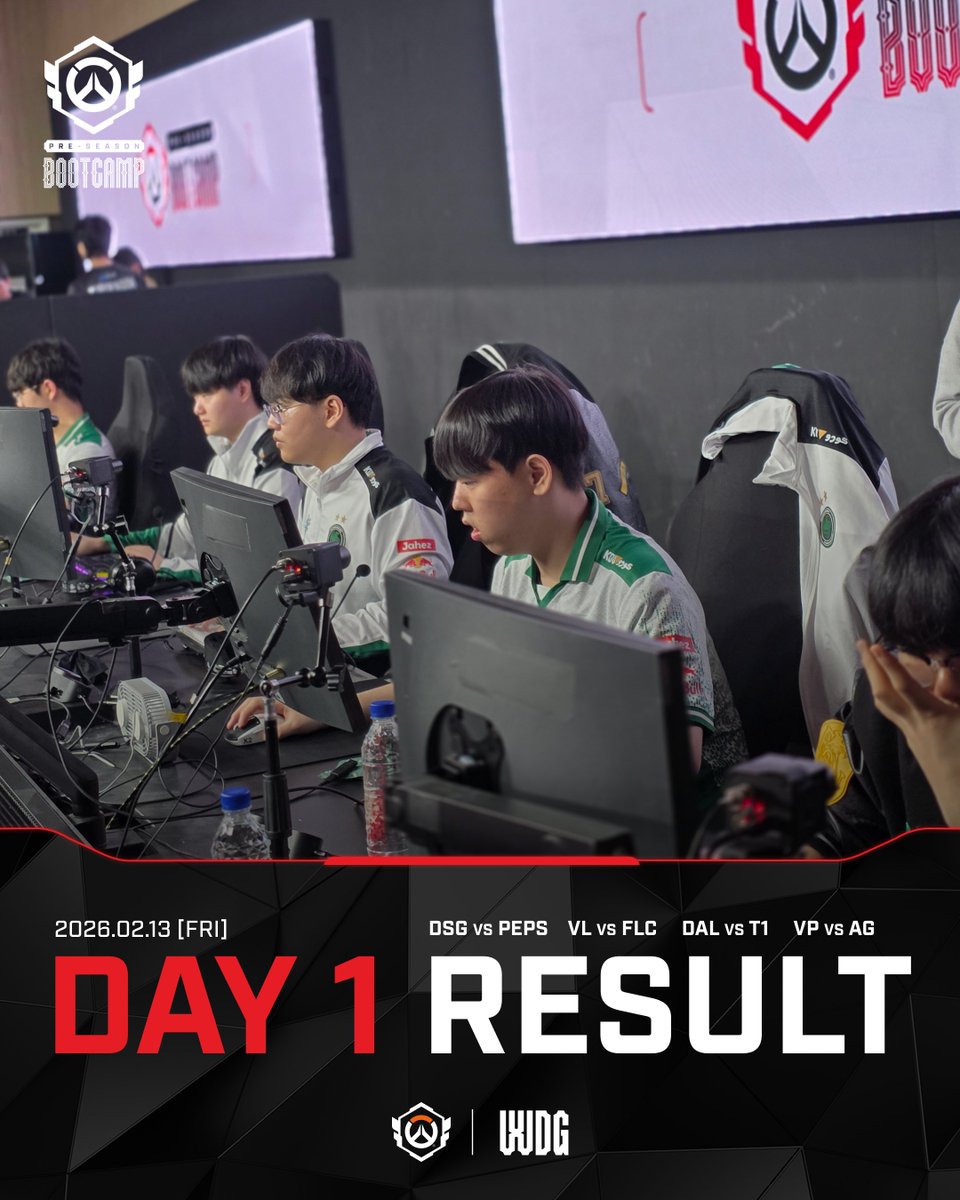 OW_Esports_Asia's tweet photo. TODAY'S RESULT｜OWCS Pre-Season Bootcamp

신규 영웅들로 놀라운 전략을 펼친 OWCS 선수들,
오늘의 경기 결과와 대진표를 확인하세요😺

#OWCS https://t.co/BCr5GKHdEt