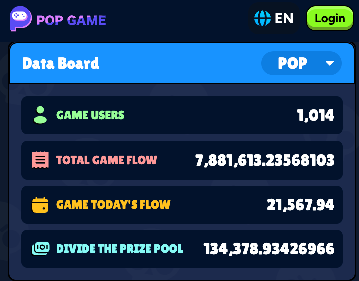 PopGame tweet media