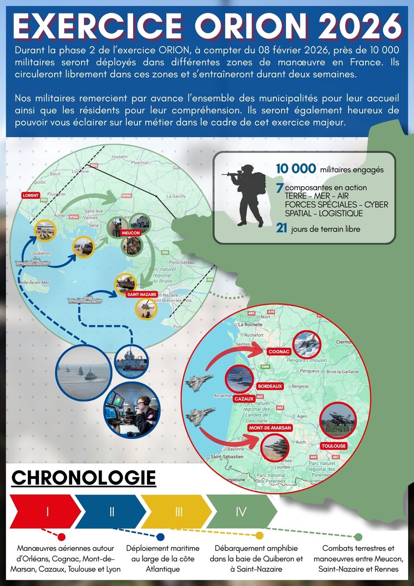Prefet53's tweet image. #Mayenne #Défense #Armées ✈️🇫🇷

🔎 Exercice ORION 2026 : augmentation de l’activité aéronautique.

Durant tout le mois de février, une hausse de l’activité aérienne pourra être perceptible en journée, avec une intensité pouvant être plus marquée en soirée 🌙 et les week-ends.