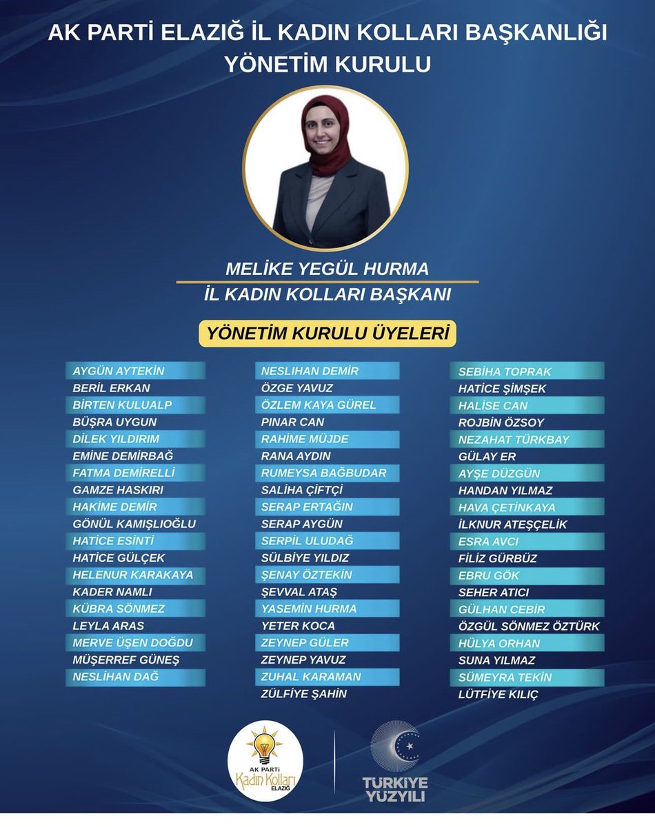 AK Parti Elazığ İl Kadın Kolları Başkanımız Sayın Melike Yegül Hurma ve kıymetli yönetim kurulunu tebrik ediyorum.

Kadın Kollarımızın sahadaki gayreti, samimiyeti ve dava şuuru; teşkilatımızın en önemli güç kaynaklarından biridir. 

Aziz şehrimiz Elazığ için özveriyle çalışacak
