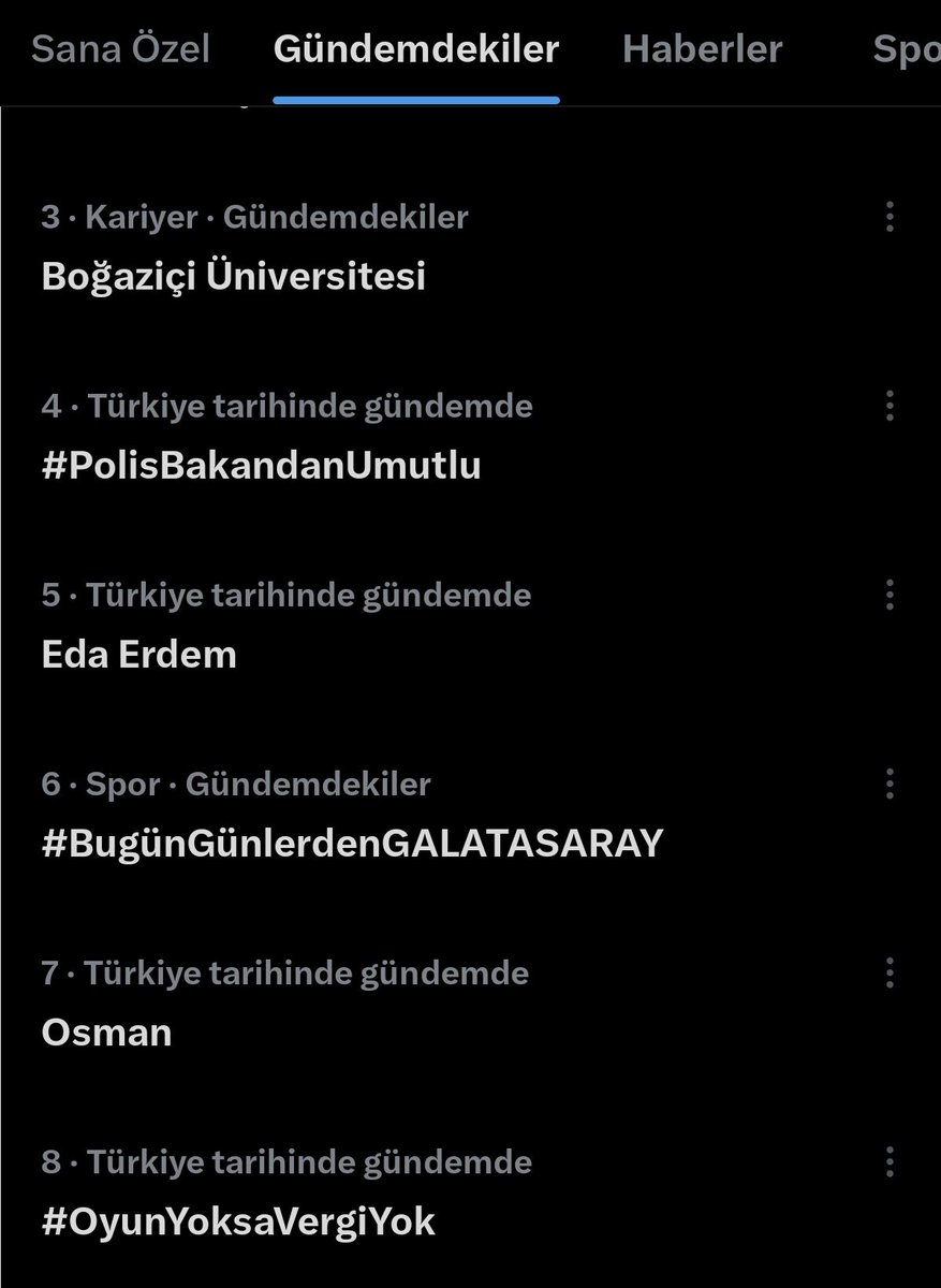 Can tweet media