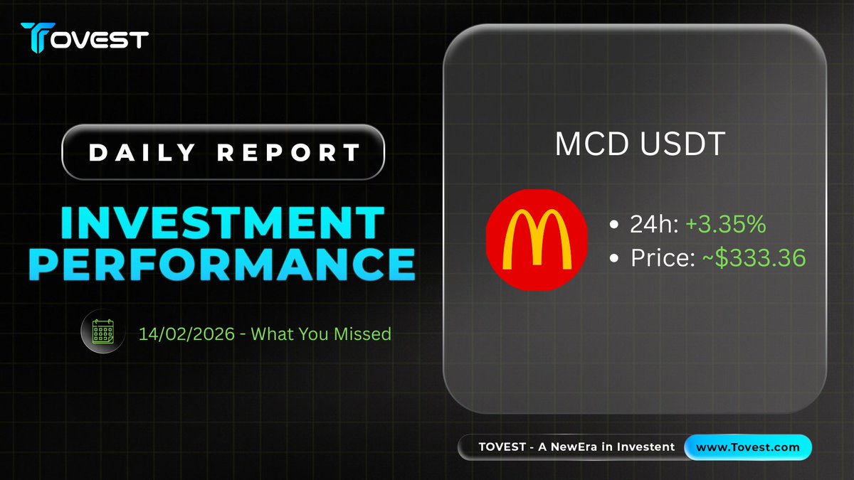 ToVest Global tweet media