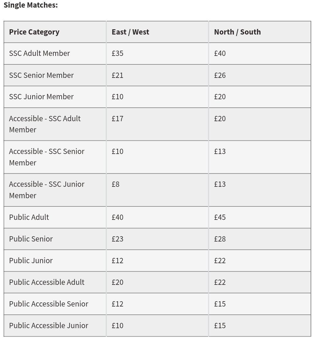 スコットランドサッカー協会が、3/28(土)日本戦含む代表戦チケット販売
