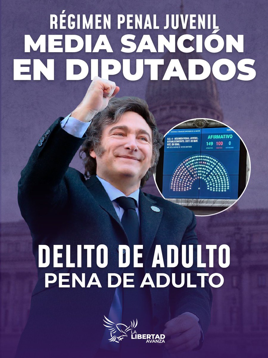 Un paso decisivo para terminar con la puerta giratoria. Quien comete un delito, tiene que responder ante la Justicia sin importar la edad.

Próximo paso: el Senado.

VIVA LA LIBERTAD CARAJO!!!