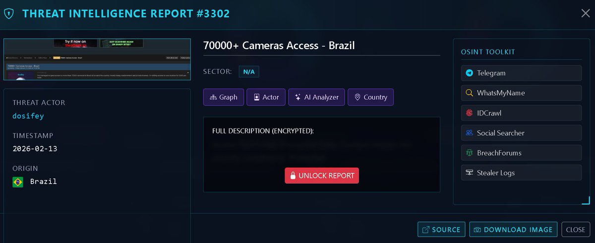 VECERTRadar's tweet photo. 🚨 CRITICAL SECURITY BREACH: 70,000+ Private Cameras Exposed in Brazil 🇧🇷

Victim: Video surveillance infrastructure (IP/CCTV cameras) in Brazil 🇧🇷.
Threat Actor: dosifey.
Scale: More than 70,000 cameras compromised.
Date of Detection: February 13, 2026.

A massive physical and digital security breach has been detected affecting thousands of citizens and organizations in Brazil. The threat actor Dosifey has put access to a massive surveillance network up for sale.

Monitor:

https://t.co/wk9bZJ3laQ

#CyberSecurity #PrivacyBreach #Brazil #IoT #Surveillance #DarkWeb #InfoSec #ThreatIntel #Dosifey #CCTV #CyberCrime