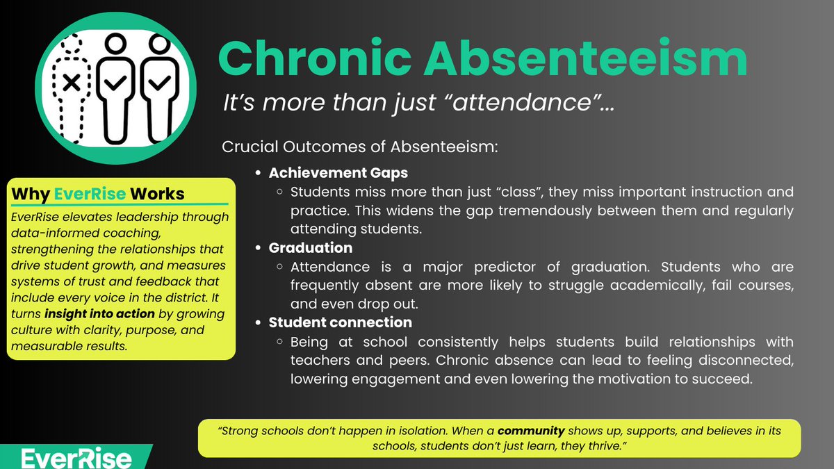 EverRise tweet media