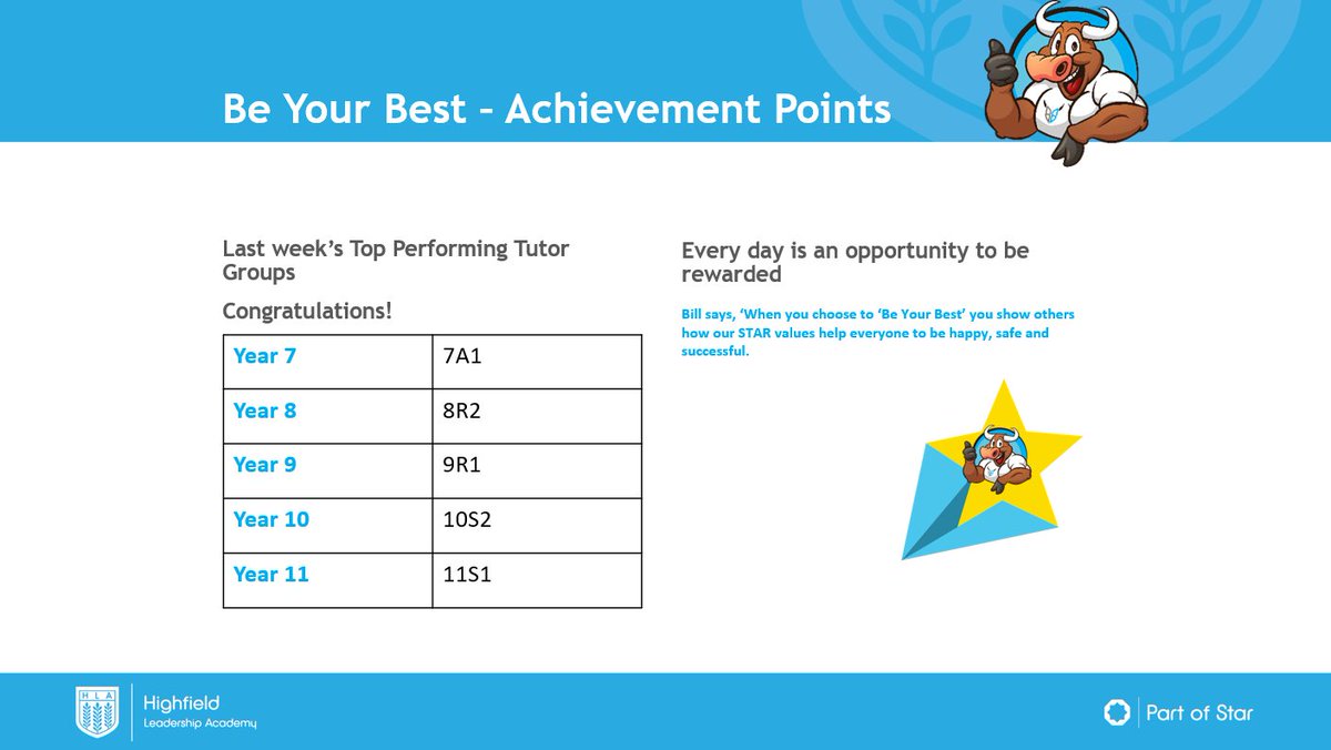 Highfield Leadership Academy tweet media