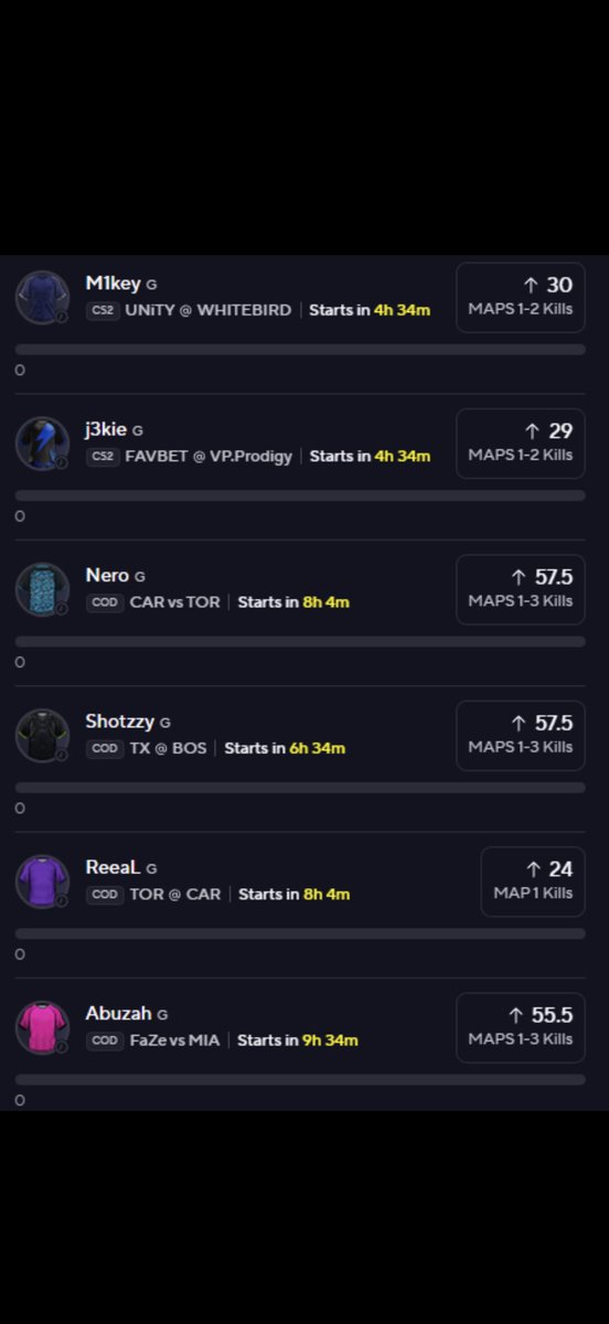 ⁦<a href="/Playbook/">Playbook</a>⁩ PrizePicks