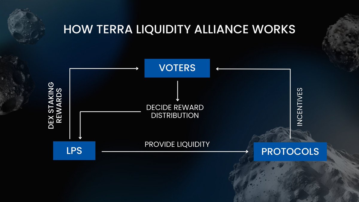 Rebel Defi tweet media