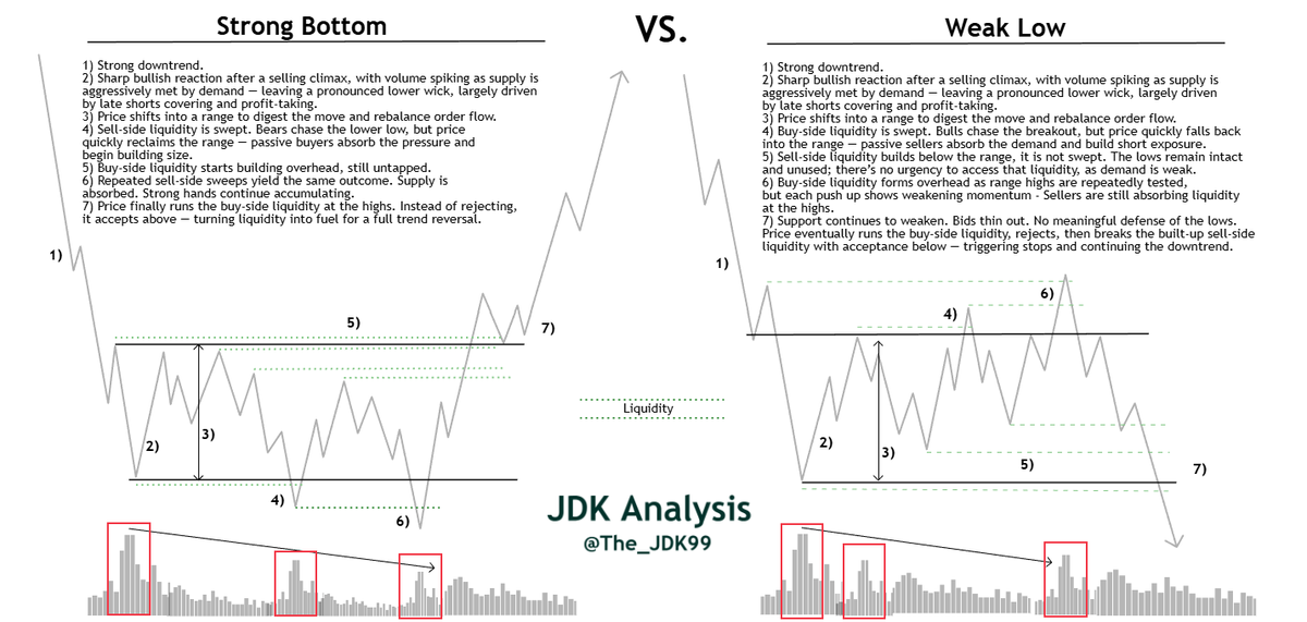 JDK Analysis 🇪🇺 tweet media