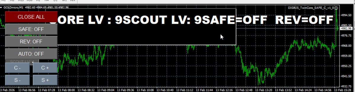 FX11ea's tweet image. またエントリー入らなくてなった
今日はもう厳しいので月曜日からスタートですね
検証できるうちに治したい
#FX #EA #自動売買 #MT4 #MT5 #トレード #GOLD