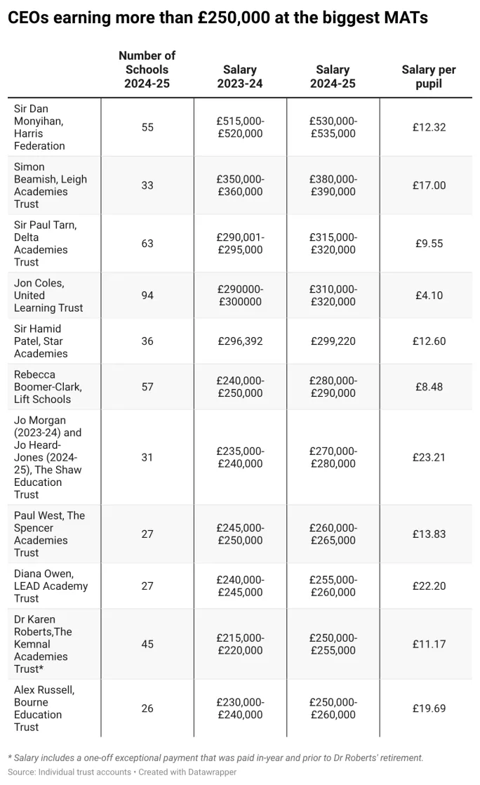 Tom Rogers tweet media