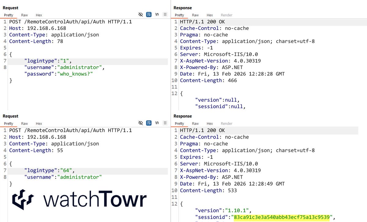 watchTowr tweet media