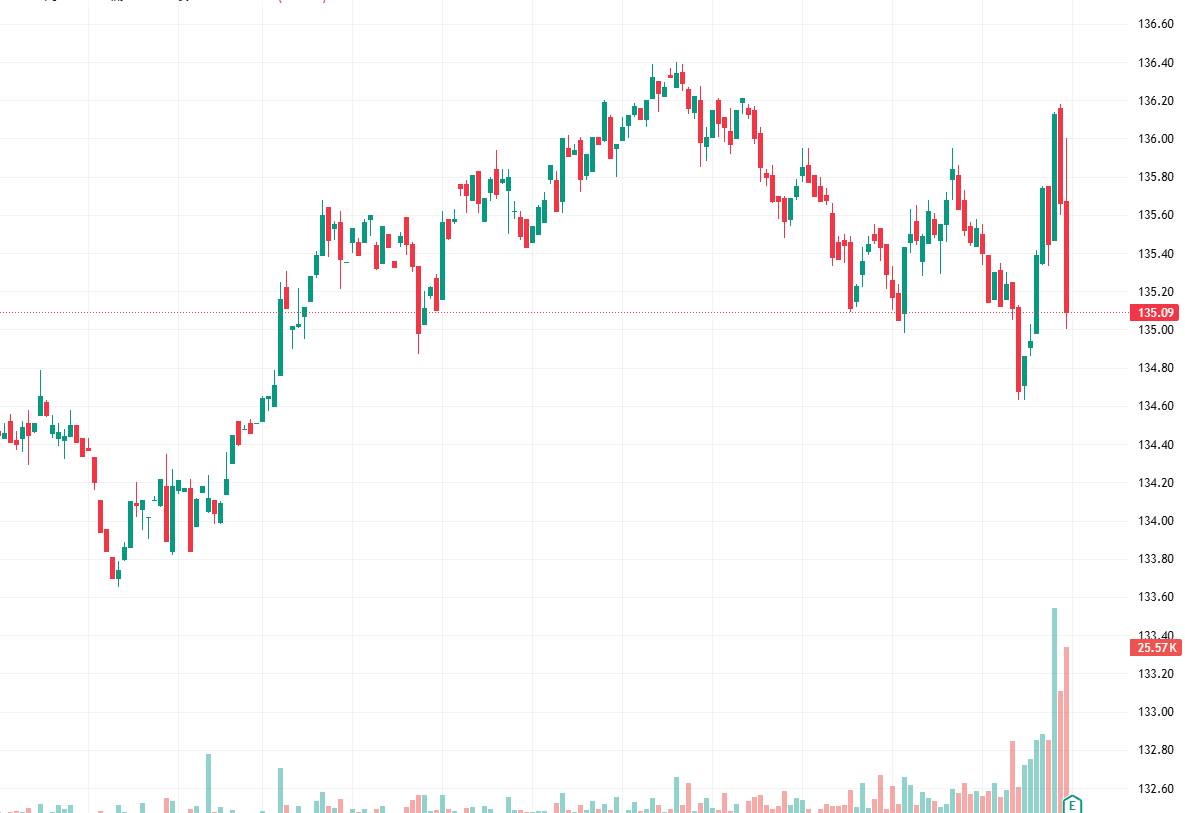 MillerDataEdge's tweet photo. $ANET Record Q4: $2.49B rev (+29% y/y), EPS $0.82 beat. Full year $9B. Margins remain best-in-class. AI cluster momentum intact. Compounding machine. https://t.co/gwiSEp6PqL