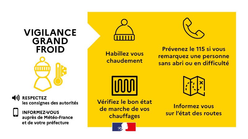 Prefet08's tweet photo. 🟡Niveau JAUNE du plan #grandfroid - Prévisions météo pour les prochains jours entre -1° et -6°.
📞Soyez prudents et contactez le 115 si vous remarquez une personne sans-abri ou en difficulté.
👉infos sur le monoxyde de carbone : https://t.co/aYvGqJzONM https://t.co/C8rW4NGjSZ