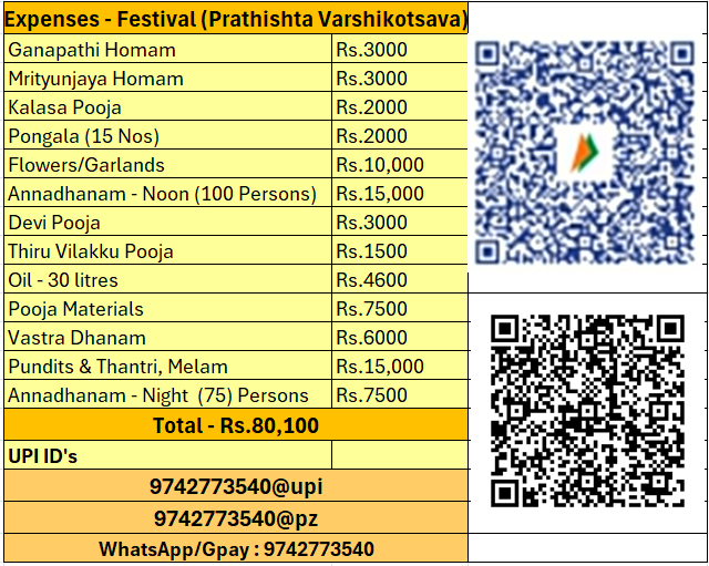 🙏 <a href="/mmpandit/">Saraswati Films</a> Ji
🙏 <a href="/Pavanasoonu/">Pavanasoonu 🇮🇳</a> ji

Sarpa Temple Prathishta Varshikotsava is on 20th Feb

Requesting your blessings and support (RT) to conduct poojas and Annadhanam.
Homam - Ganapathi, Mrityunjaya
Pooja - Kalasa, Devi
Pongala
Chuttu Vilakku(Oil Lamp) - 701
Annadhanam (100+75)