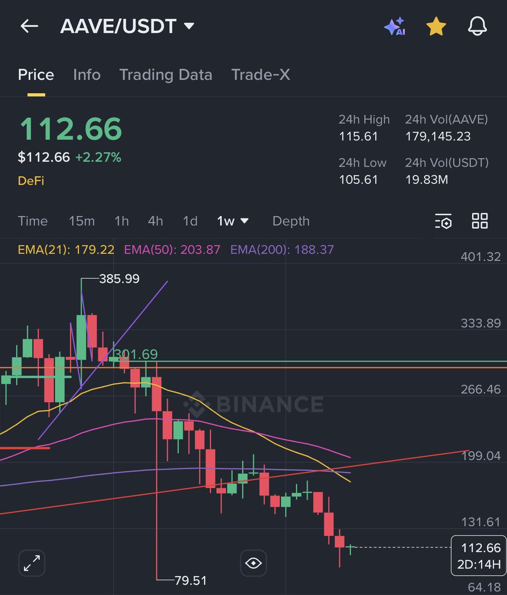 (CrypDOH) Crypto tweet media