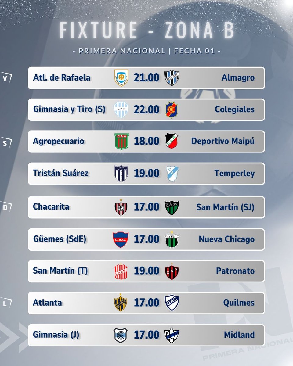 Primeranaciona's tweet photo. PERO QUE LINDO VOLVER A VERTE, PRIMERA NACIONAL 😍😍.

Arranca un nuevo torneo. Nuevas ilusiones. Nuevas emociones. Y así va la PRIMERA fecha...

Todos los partidos se podrán ver por LPF PLAY. https://t.co/8J8om5KGft