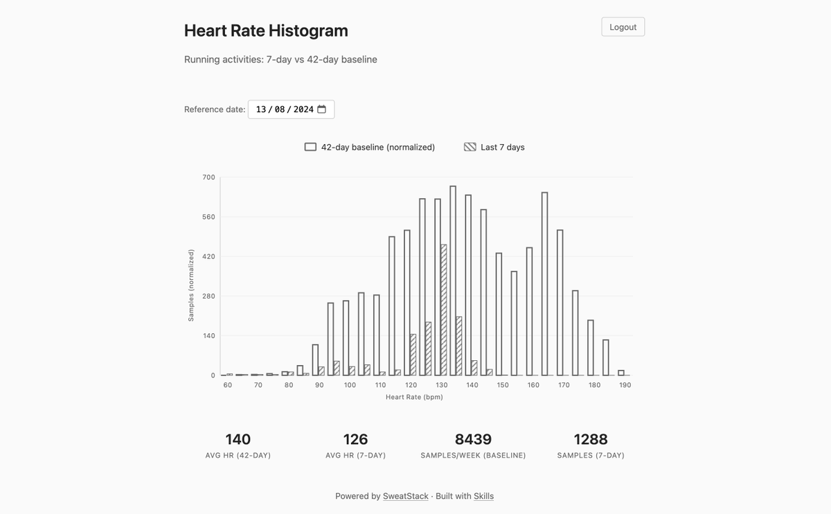 Aart Goossens tweet media